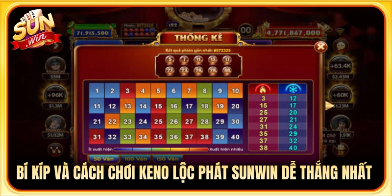 Kinh nghiệm thực chiến giúp nâng cao tỷ lệ ăn tiền