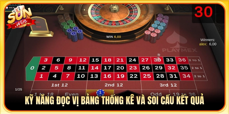 Cách nhận diện nhịp cầu vòng quay thông qua bảng thống kê số liệu