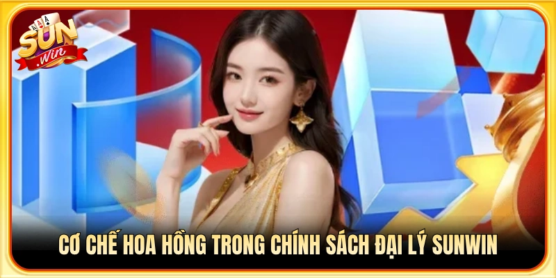 Cách tính và tỷ lệ chia sẻ hoa hồng cho đại lý Sunwin