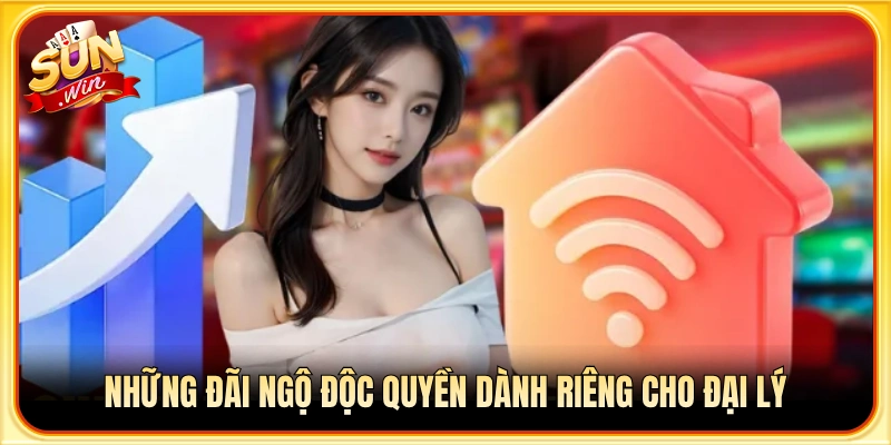 Quyền lợi và chính sách ưu đãi đặc quyền cho đối tác